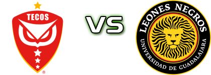 Tecos - Leones Negros II Spiel Prognosen und Statistiken