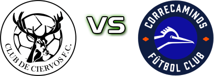 Ciervos FC - Universidad Autonoma de Tamaulipas Spiel Prognosen und Statistiken