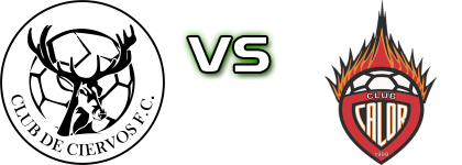 Ciervos FC - Club Calor Spiel Prognosen und Statistiken