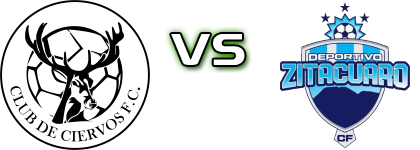 Ciervos FC - CDF Zitácuaro детайли и статистика