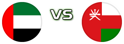 UAE - Oman Detalles y estadisticas