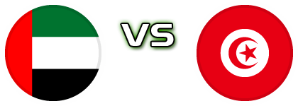 UAE - Tunisia Statistiche e dettagli partita
