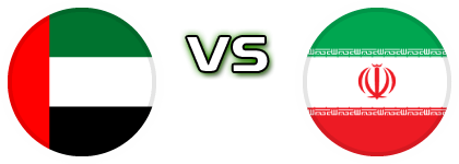 UAE - Iran Statistiche e dettagli partita UAE - Iran Statistiche e dettagli partita