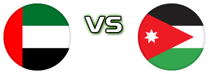 UAE - Jordan head to head game preview and prediction UAE - Jordan head to head game preview and prediction