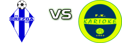 Drezga - Karioke Estatísticas e detalhes do jogo