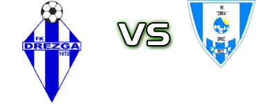 Drezga - Zora Statistiche e dettagli partita Drezga - Zora Statistiche e dettagli partita