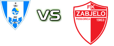 Zora - Zabjelo head to head game preview and prediction Zora - Zabjelo head to head game preview and prediction