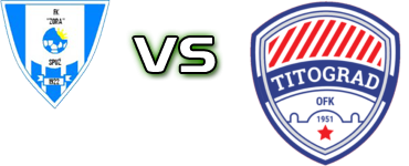 Zora - Titograd head to head game preview and prediction