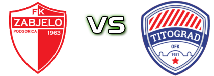 Zabjelo - Titograd Spiel Prognosen und Statistiken