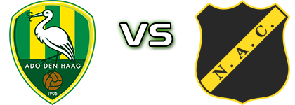 ADO Den Haag - NAC Breda head to head game preview and prediction