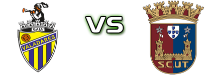 Valadares Gaia - SCU Torreense детайли и статистика