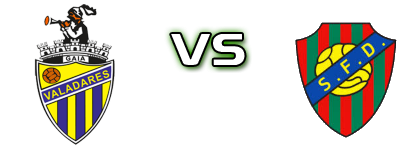 Valadares Gaia - Damaiense детайли и статистика