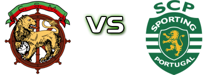 Maritimo - Sporting CP Spiel Prognosen und Statistiken Maritimo - Sporting CP Spiel Prognosen und Statistiken