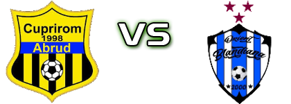 Cuprirom Abrud - Orient Blandiana head to head game preview and prediction
