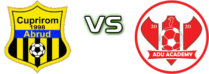 Cuprirom Abrud - Adu Academy Șona Spiel Prognosen und Statistiken