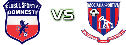 Domnesti - Petrolul Hîrtiești  head to head game preview and prediction