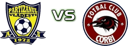 Vladesti - ACS FC Corbi Spiel Prognosen und Statistiken