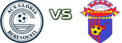 Gloria Berevoești  - AS Flacara Boteni Spiel Prognosen und Statistiken