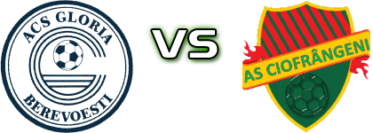 Gloria Berevoești  - AS Ciofringeni head to head game preview and prediction