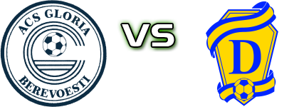 Gloria Berevoești  - AS Dragoslavele детайли и статистика