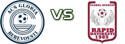 Gloria Berevoești  - Rapid Davidesti Spiel Prognosen und Statistiken