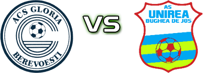 Gloria Berevoești  - AS Unirea Bughea de Jos head to head game preview and prediction