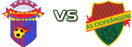 AS Flacara Boteni - AS Ciofringeni head to head game preview and prediction