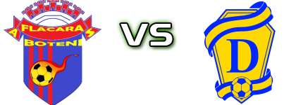 AS Flacara Boteni - AS Dragoslavele head to head game preview and prediction