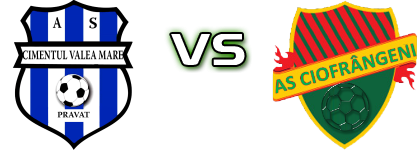 Valea Mare Pravat - AS Ciofringeni Spiel Prognosen und Statistiken