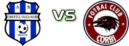 Valea Mare Pravat - ACS FC Corbi detalji utakmice i statistika