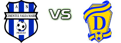 Valea Mare Pravat - AS Dragoslavele Spiel Prognosen und Statistiken