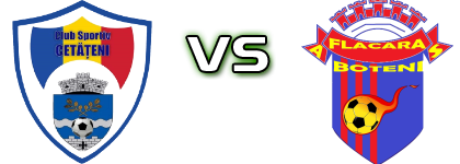 AFCS Cetateni - AS Flacara Boteni head to head game preview and prediction AFCS Cetateni - AS Flacara Boteni head to head game preview and prediction