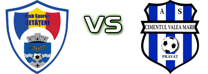 AFCS Cetateni - Valea Mare Pravat Spiel Prognosen und Statistiken