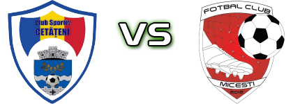 AFCS Cetateni - AS Micești  detalji utakmice i statistika