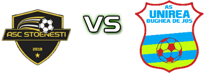 Stoenesti - AS Unirea Bughea de Jos детайли и статистика