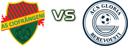 AS Ciofringeni - Gloria Berevoești  head to head game preview and prediction