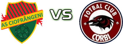 AS Ciofringeni - ACS FC Corbi детайли и статистика AS Ciofringeni - ACS FC Corbi детайли и статистика