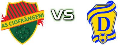 AS Ciofringeni - AS Dragoslavele Spiel Prognosen und Statistiken