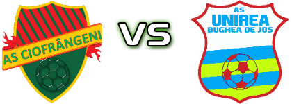 AS Ciofringeni - AS Unirea Bughea de Jos Detalles y estadisticas