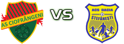 AS Ciofringeni - Dacia Ștefănești head to head game preview and prediction AS Ciofringeni - Dacia Ștefănești head to head game preview and prediction