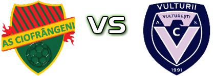 AS Ciofringeni - Vulturii Vulturești  Spiel Prognosen und Statistiken