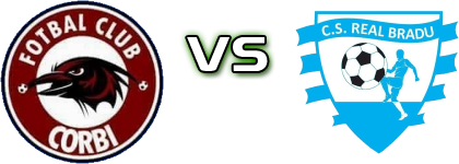 ACS FC Corbi - CS Real Bradu Detalji meca I statistika. ACS FC Corbi - CS Real Bradu Detalji meca I statistika.