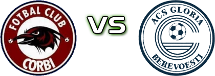 ACS FC Corbi - Gloria Berevoești  Estatísticas e detalhes do jogo