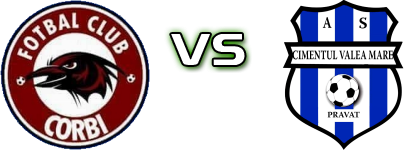 ACS FC Corbi - Valea Mare Pravat detalji utakmice i statistika