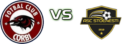 ACS FC Corbi - Stoenesti детайли и статистика ACS FC Corbi - Stoenesti детайли и статистика
