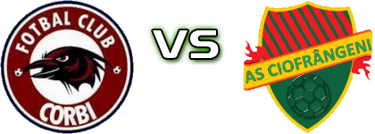 ACS FC Corbi - AS Ciofringeni детайли и статистика