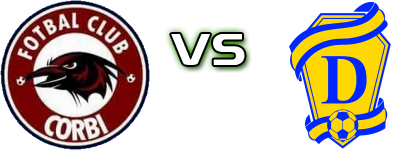 ACS FC Corbi - AS Dragoslavele head to head game preview and prediction