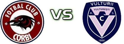 ACS FC Corbi - Vulturii Vulturești  Spiel Prognosen und Statistiken