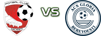 AS Micești  - Gloria Berevoești  детайли и статистика