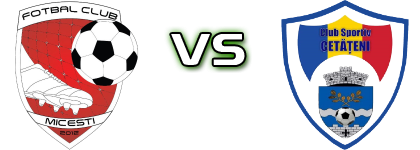 AS Micești  - AFCS Cetateni head to head game preview and prediction